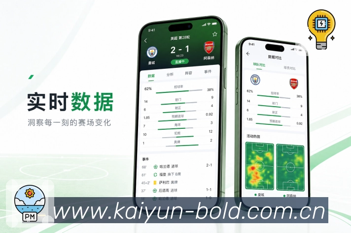 开云App赛事微动态展示:阵容确认、开赛临近、比分变化和热评上升
